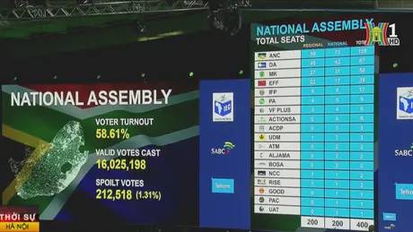 Nam Phi công bố kết quả bầu cử chính thức