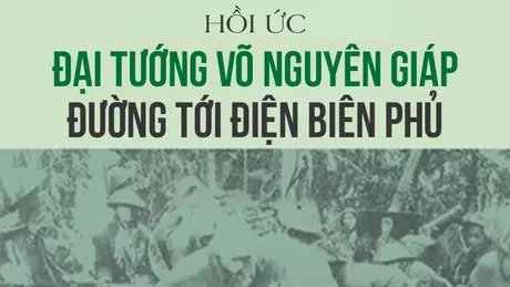 Hồi ức 'Đại tướng Võ Nguyên Giáp đường tới Điện Biên Phủ' (phần 19) - Hữu Mai
