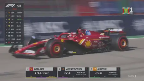 Max Verstappen tiếp tục thể hiện ấn tượng tại mùa giải 2024